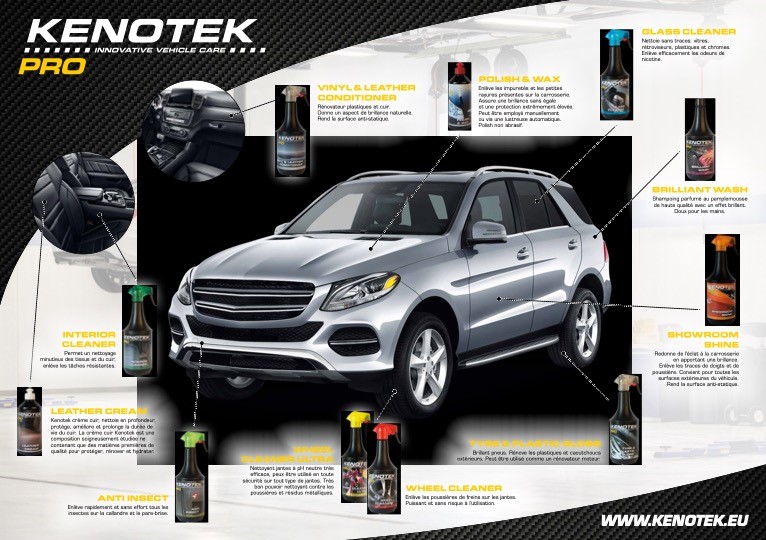 kenotek voiture